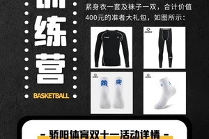 开篮球培训班需要注意什么问题